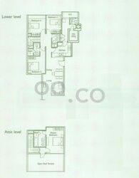 The Shelford (D11), Condominium #436011311